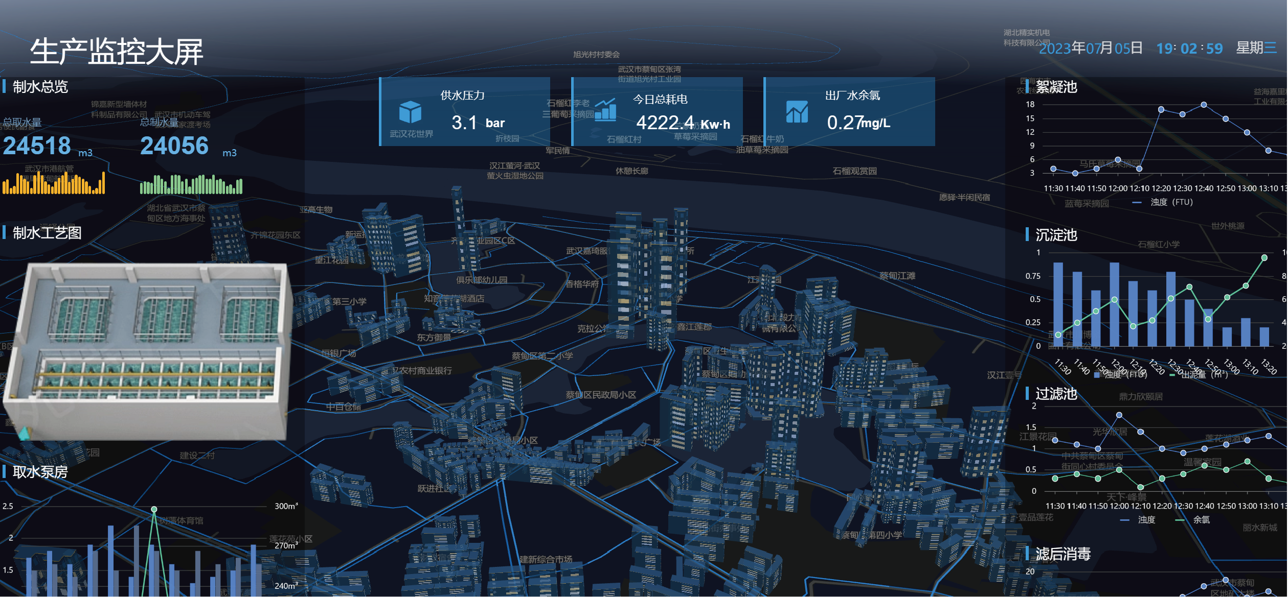 营收服务系统界面